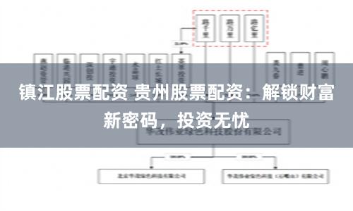 镇江股票配资 贵州股票配资：解锁财富新密码，投资无忧