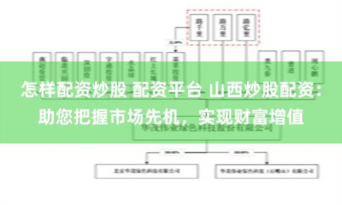 怎样配资炒股 配资平台 山西炒股配资:助您把握市场先机,实现财富增值