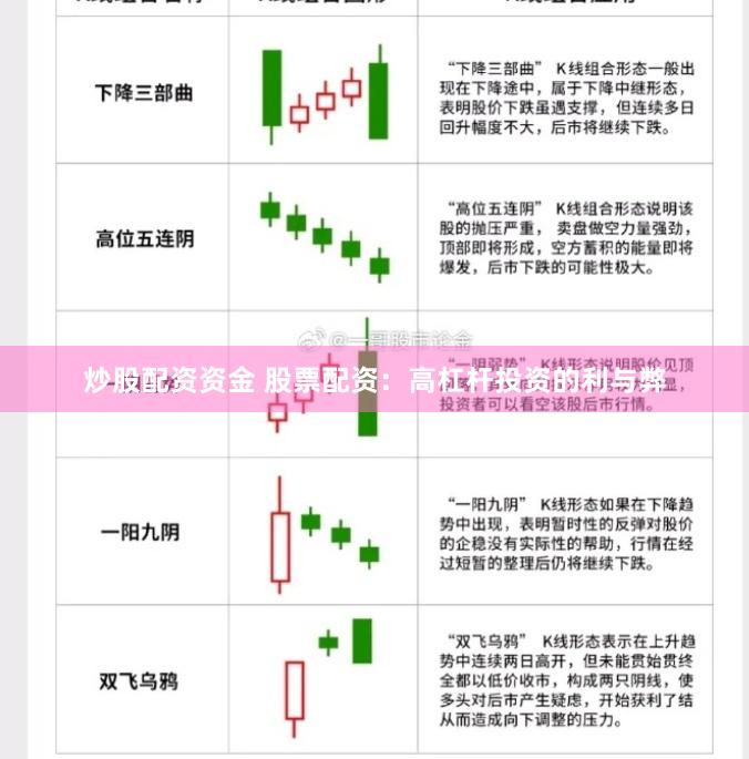 炒股配资资金 股票配资：高杠杆投资的利与弊