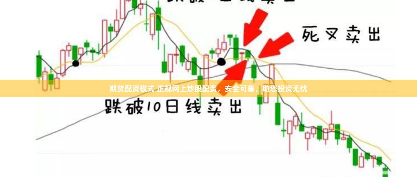 期货配资模式 正规网上炒股配资，安全可靠，助您投资无忧