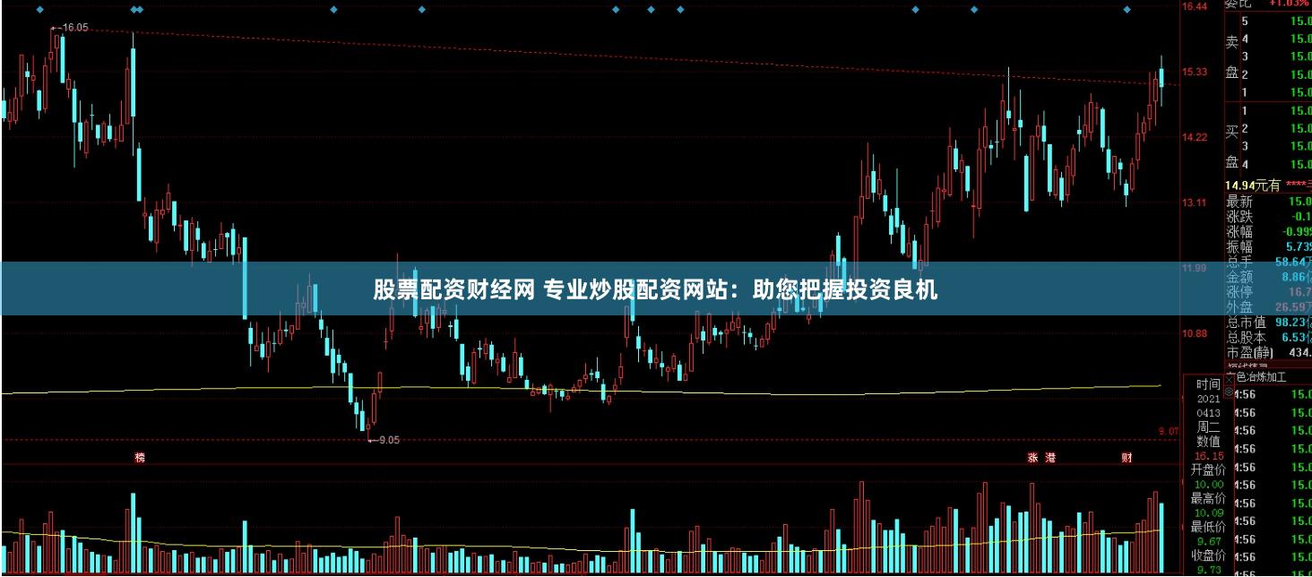 股票配资财经网 专业炒股配资网站：助您把握投资良机