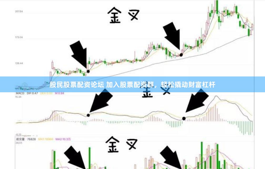 股民股票配资论坛 加入股票配资群，轻松撬动财富杠杆