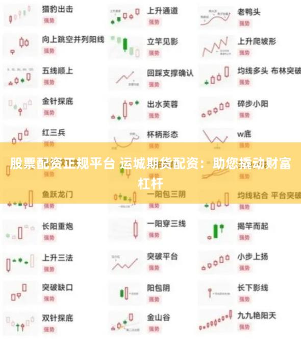 股票配资正规平台 运城期货配资：助您撬动财富杠杆