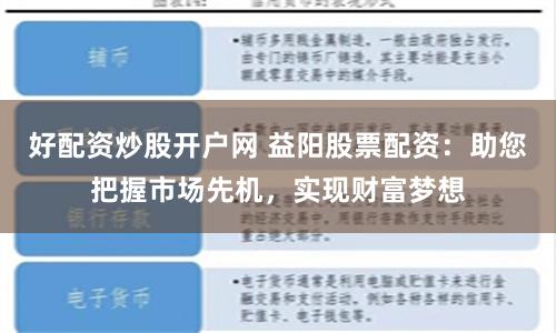 好配资炒股开户网 益阳股票配资:助您把握市场先机,实现财富梦想