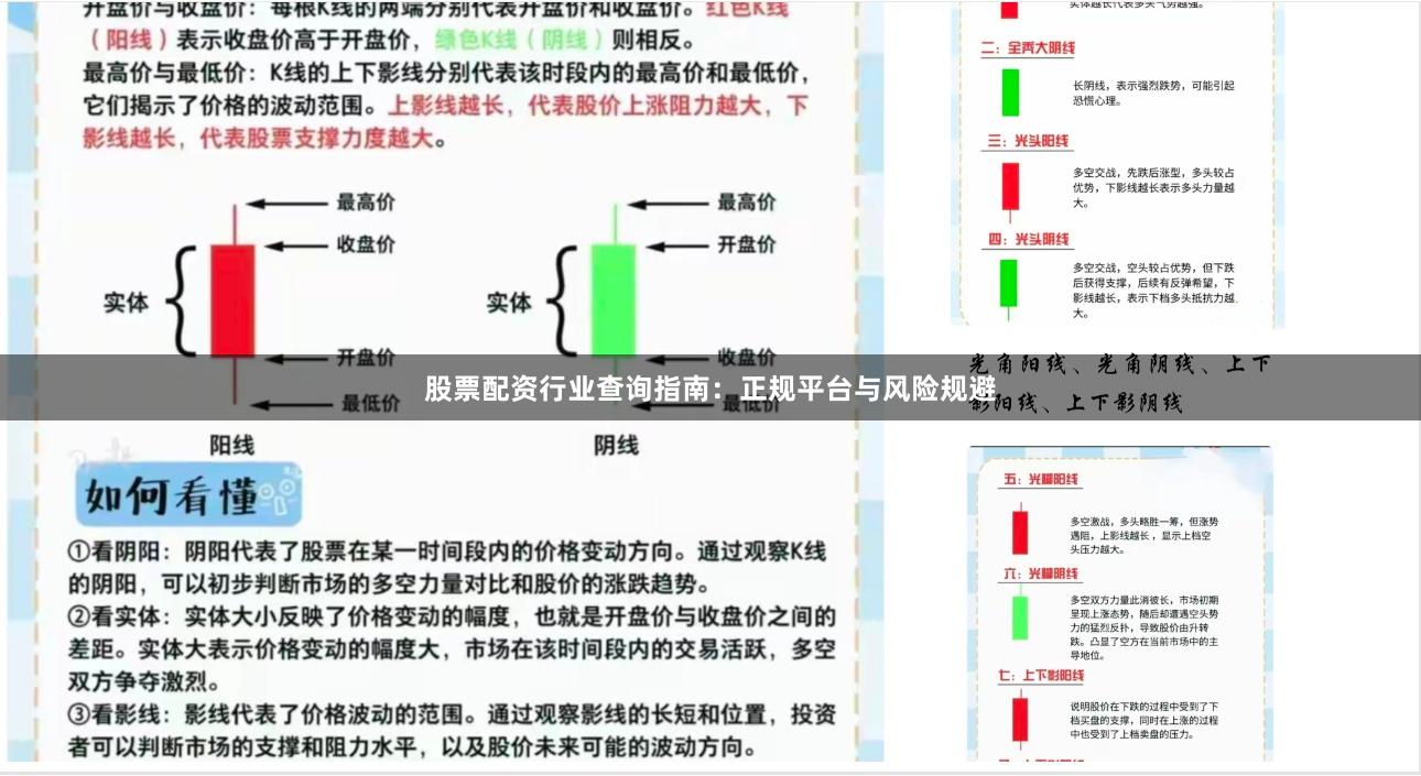 股票配资行业查询指南：正规平台与风险规避