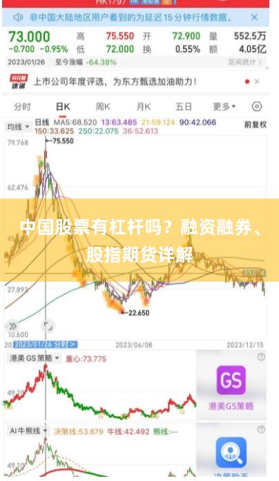 中国股票有杠杆吗？融资融券、股指期货详解