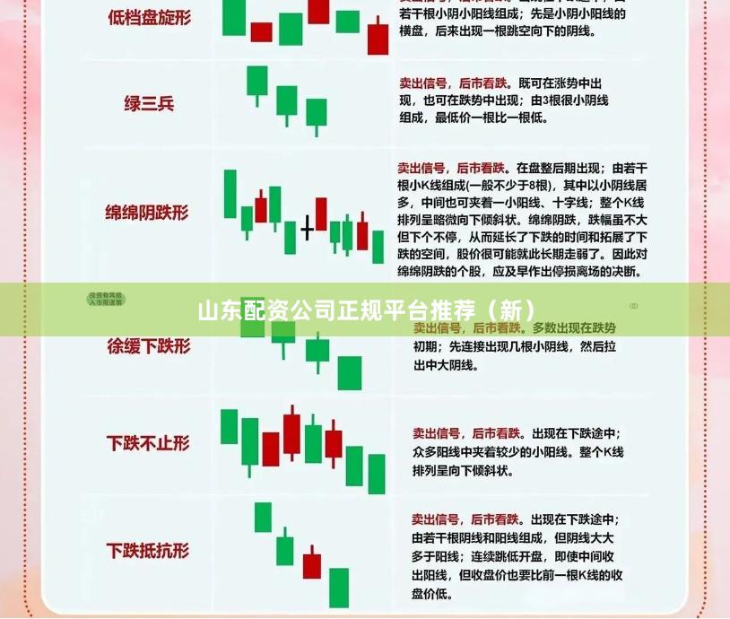 山东配资公司正规平台推荐（新）