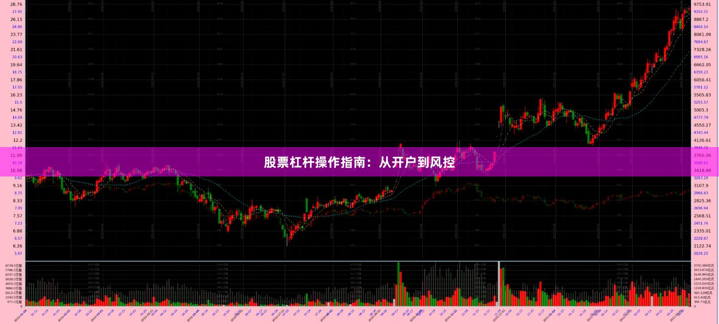 股票杠杆操作指南：从开户到风控