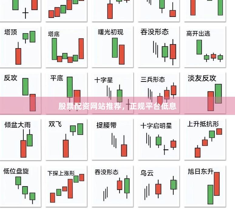 股票配资网站推荐，正规平台低息