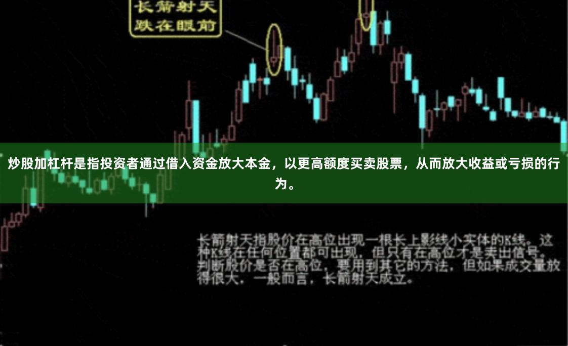炒股加杠杆是指投资者通过借入资金放大本金，以更高额度买卖股票，从而放大收益或亏损的行为。