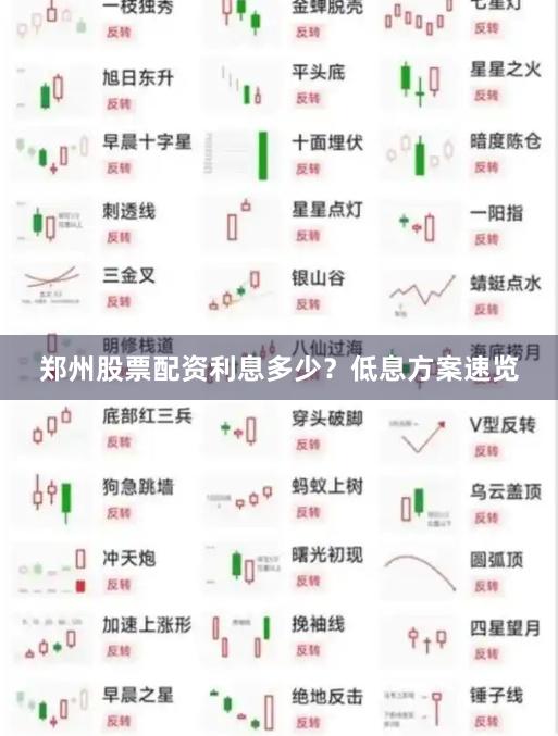 郑州股票配资利息多少？低息方案速览