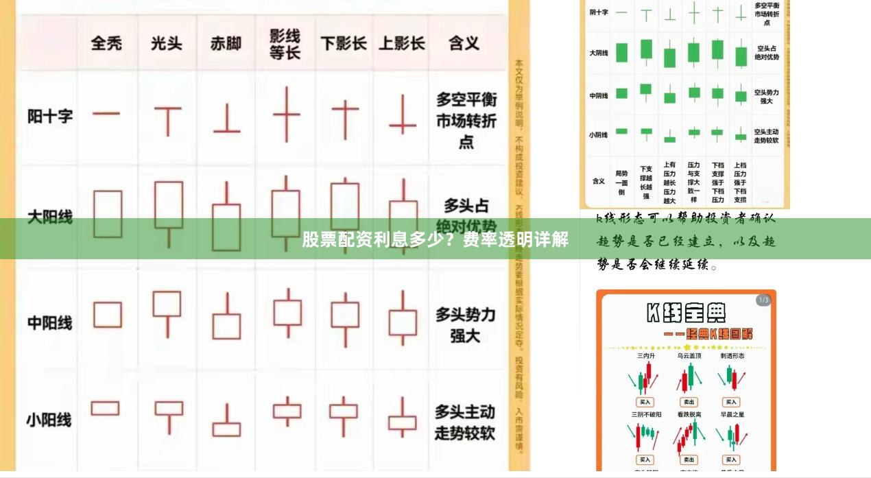 股票配资利息多少？费率透明详解