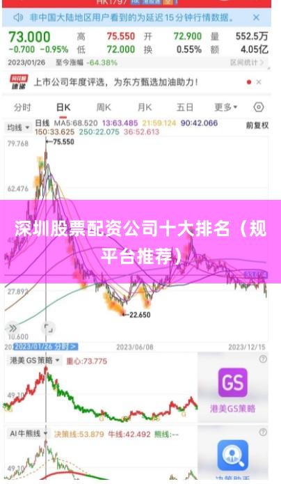 深圳股票配资公司十大排名（规平台推荐）